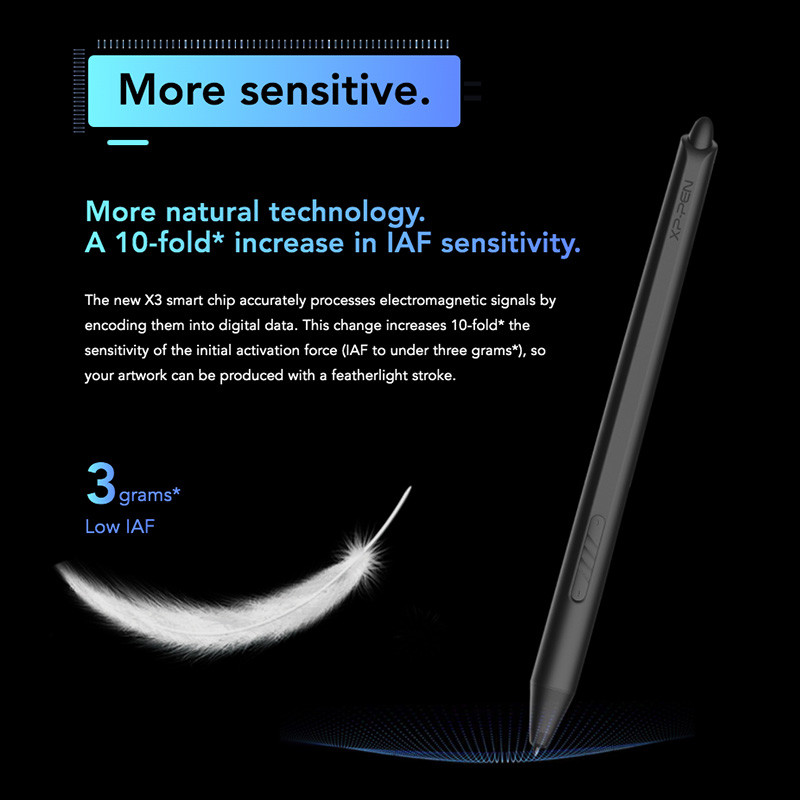 XP-Pen Artist 16 Pro with X3 Smart Chip Display Graphic Display Pen Tablet - Image 7