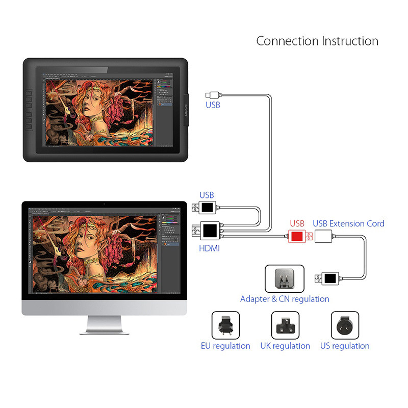 XP-Pen 3 in 1 Cable USB HDMI AC47 SPE40 for Artist 12 / 12Pro / 13.3 / 13.3Pro / 15.6 / 15.6 Pro - Image 5