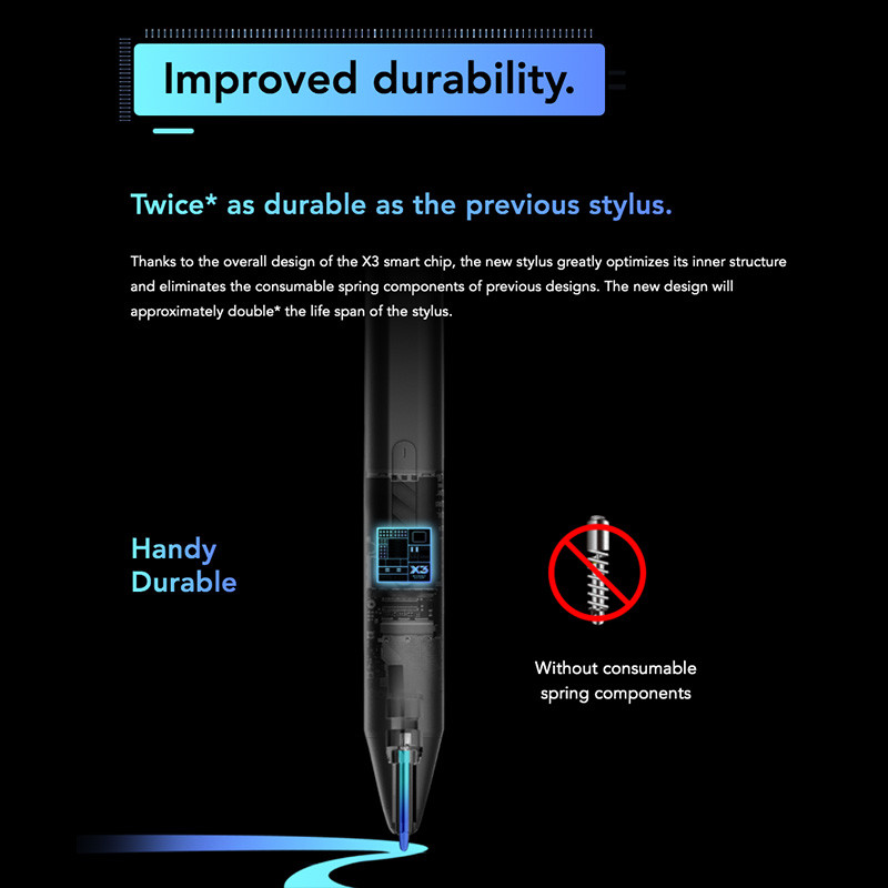 XP-Pen Artist 16 Pro with X3 Smart Chip Display Graphic Display Pen Tablet - Image 9
